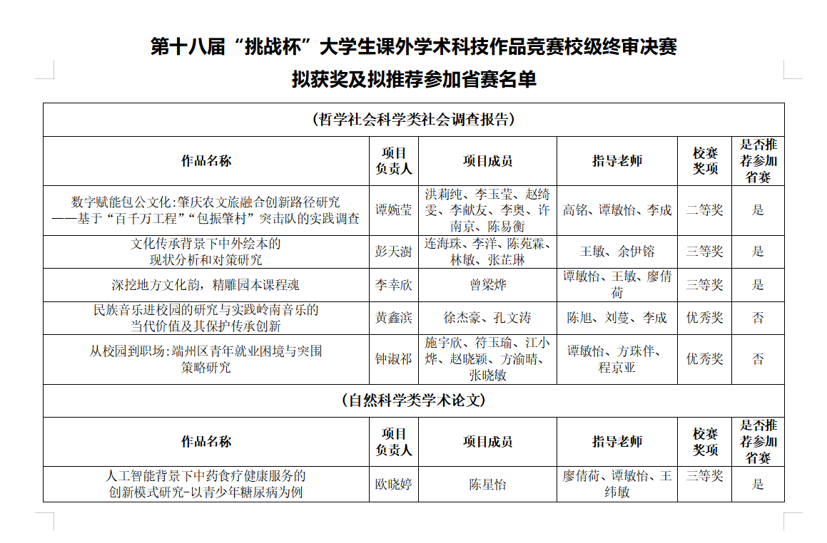 图片 2